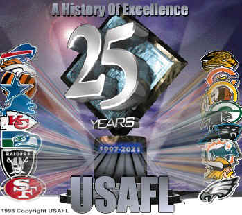 USAFL 25th Anniversary Graphic